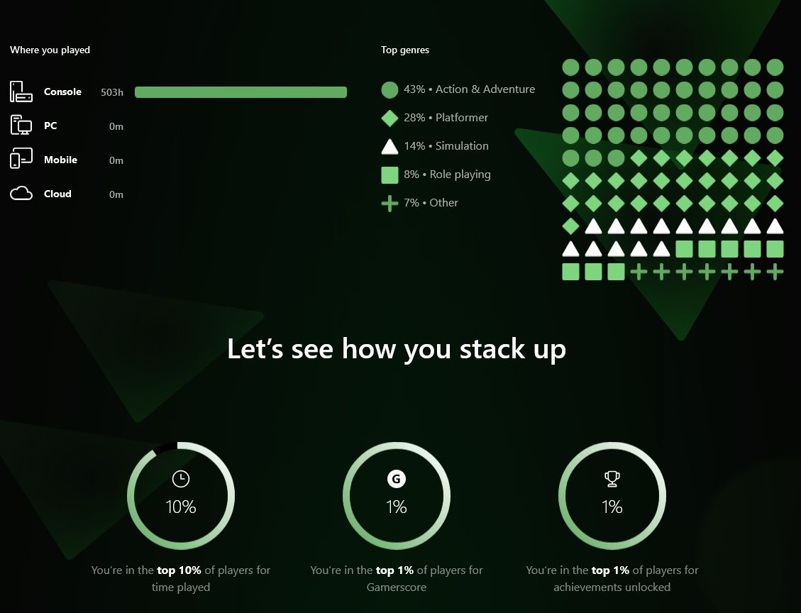 xbox-year-in-review-2024-2.jpg