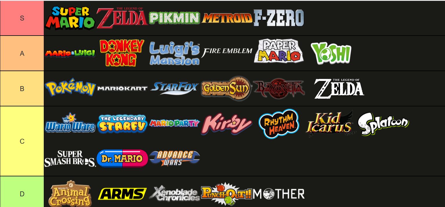 nintendotiere.jpg